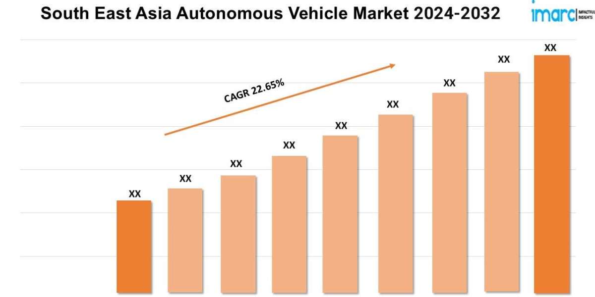 South East Asia Autonomous Vehicle Market 2024-2032, Size, Share, Growth, Key Players, and Report