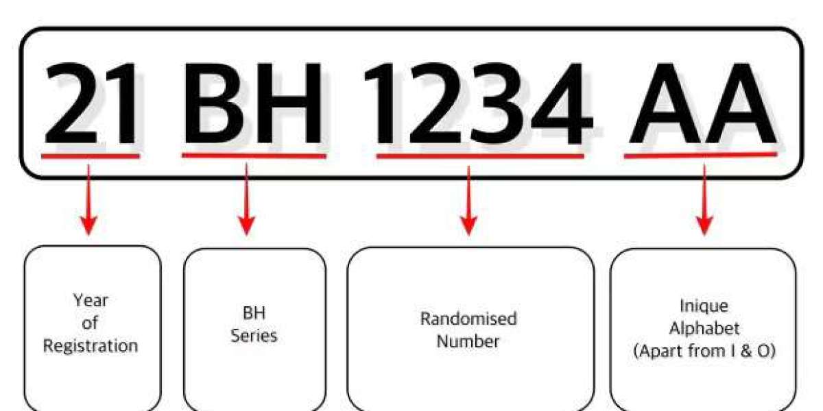 Secure Your 23bh Number Plate with Quickinsure’s Hassle-Free Solutions