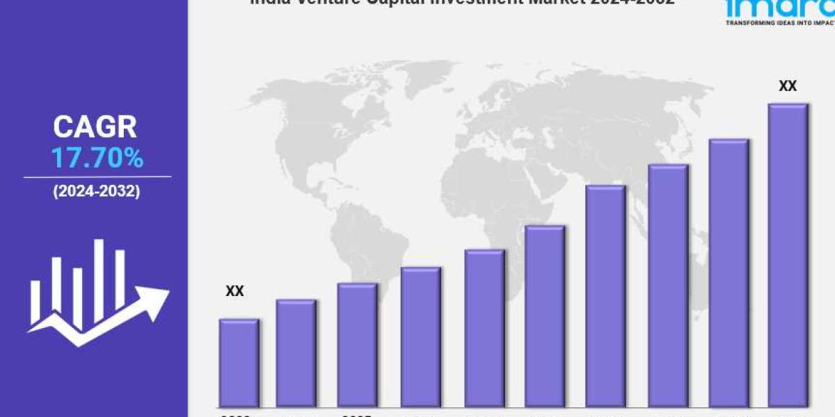 India Venture Capital Investment Market Trends, Growth Rate & Forecast 2024-2032