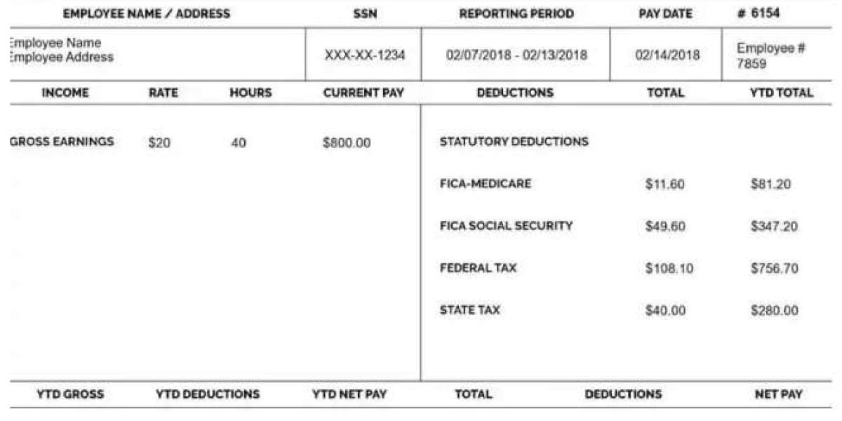 Paycheck Generator vs. Manual Payroll: Which One Saves More Time?