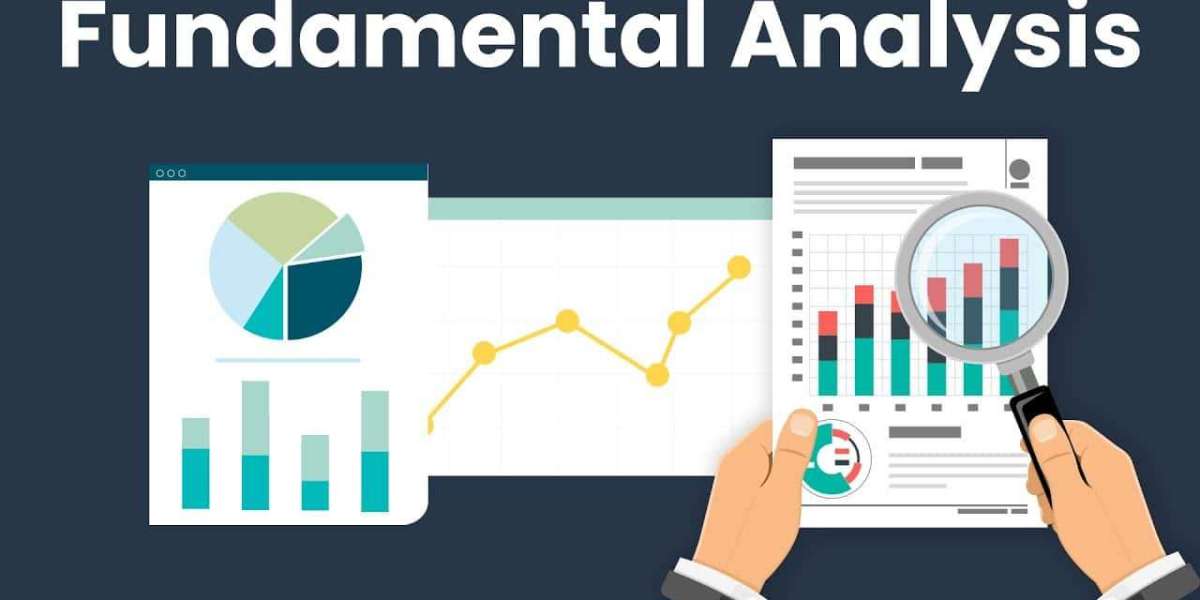 Objectives of Fundamental Analysis