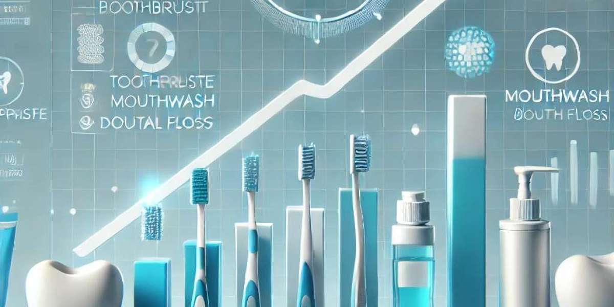 Oral Care Market Segmentation: Regional Insights, Top Players, Size, Share, and Trends Shaping the Future 2025-2032