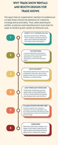 The ways that an organization reaches its audience at a trade show inv