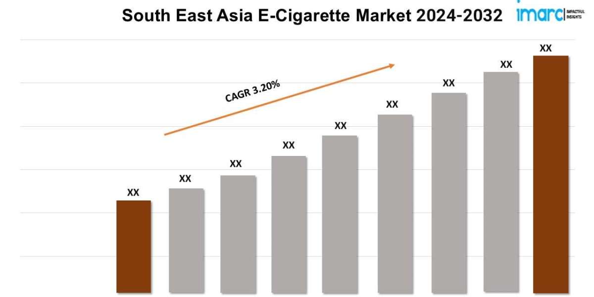 South East Asia E-Cigarette Market Trends 2024, Size, Share, Growth, Key Players, and Report by 2032