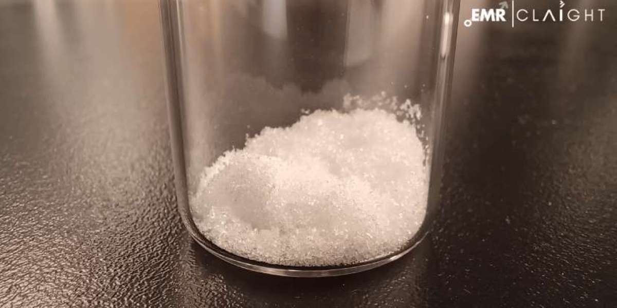 Fumaric Acid Market Size, Share, Trend Analysis & Growth Report | 2034