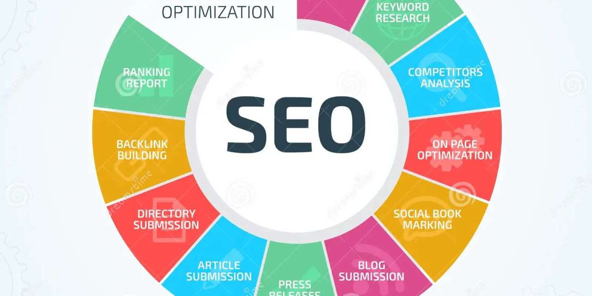 Agências de SEO: O Segredo para Impulsionar Seu Negócio na Era Digital