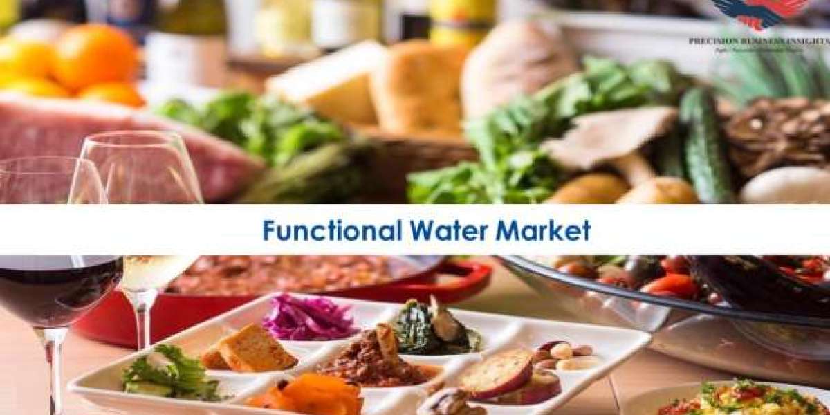 Functional Water Market Highlighting Major Drivers | Pepsi co, Coca Cola, Nestle, Trimino