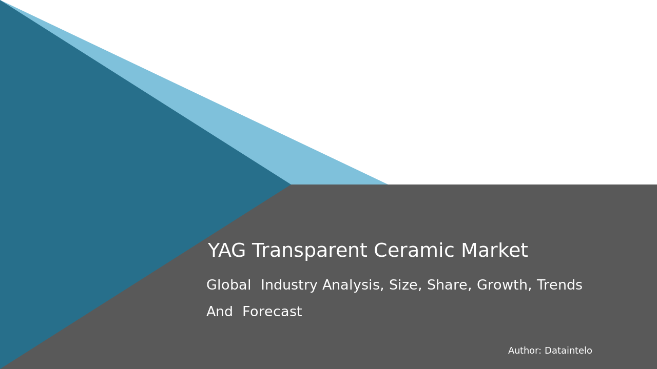 YAG Transparent Ceramic Market Research Report 2032