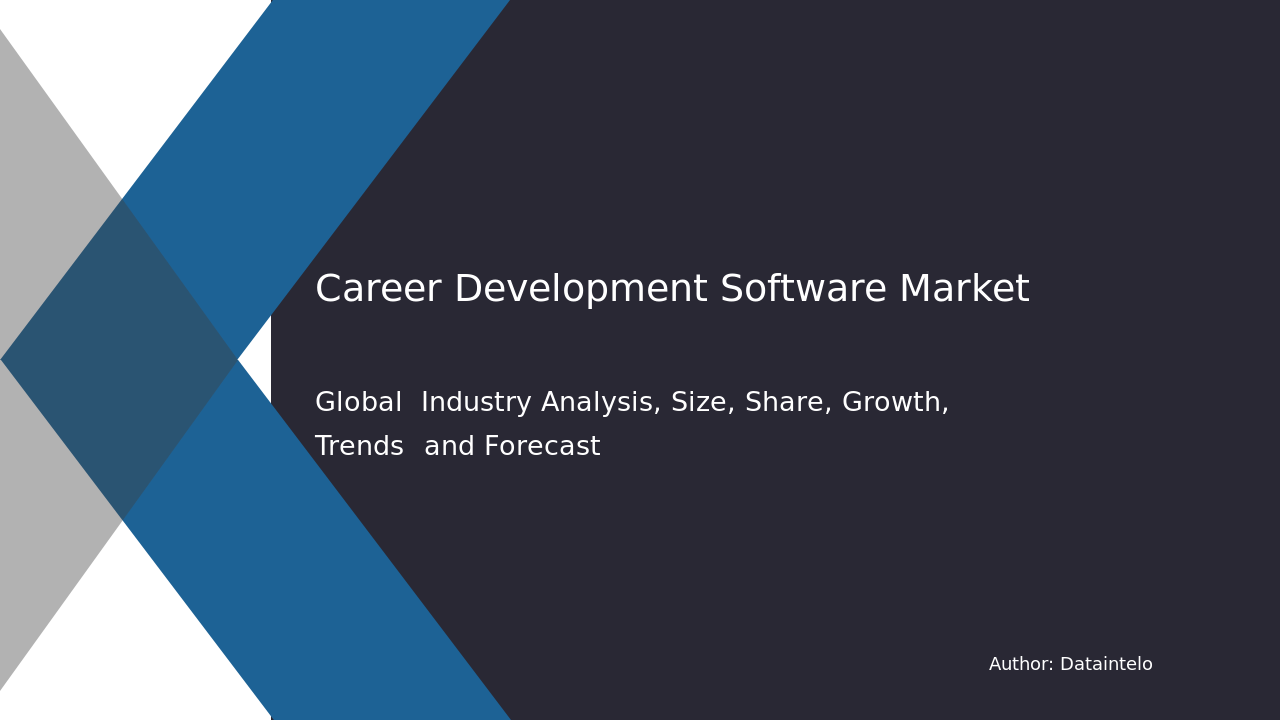 Career Development Software Market Research Report 2032