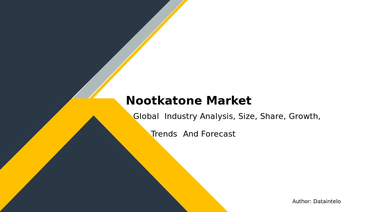 Nootkatone Market Research Report 2032