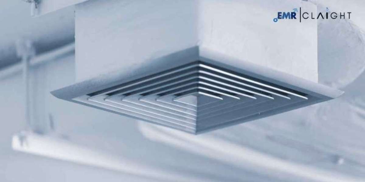 Air Duct Market Size: Trends, Growth, and Key Players in the Industry | 2034