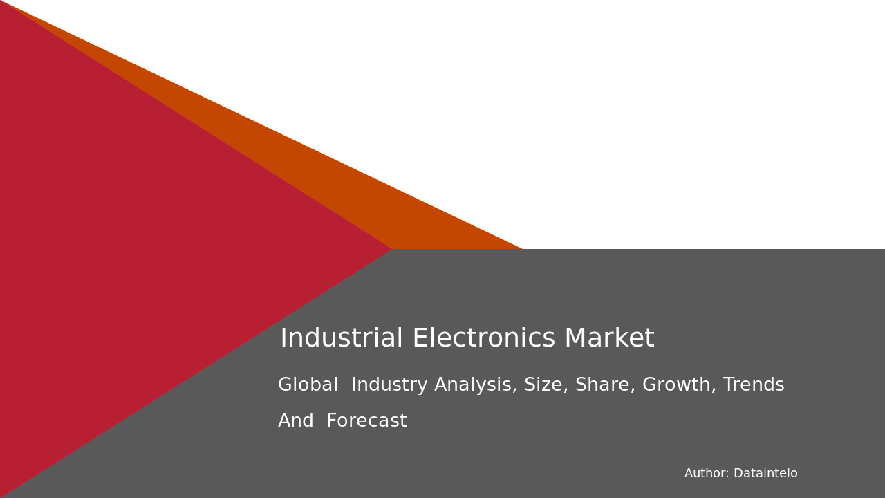 Industrial Electronics Market Research Report 2032