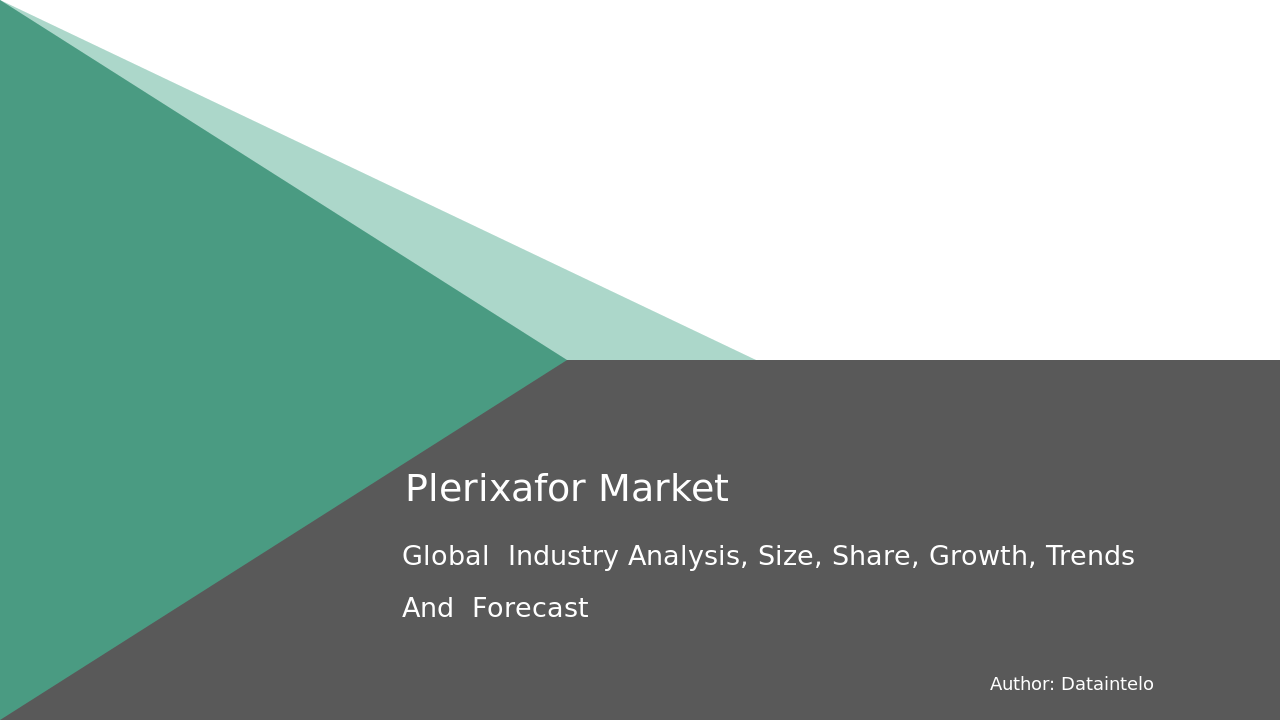 Plerixafor Market Research | Global Industry Analysis & Forecast From 2024 To 2032