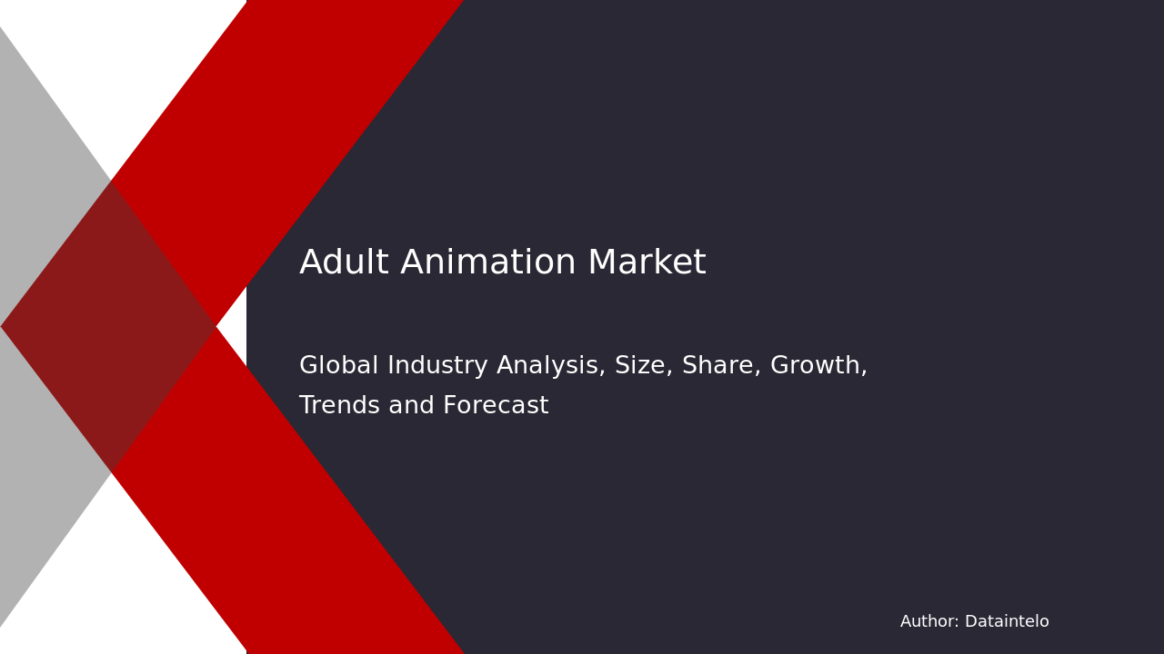 Adult Animation Market Research Report 2032