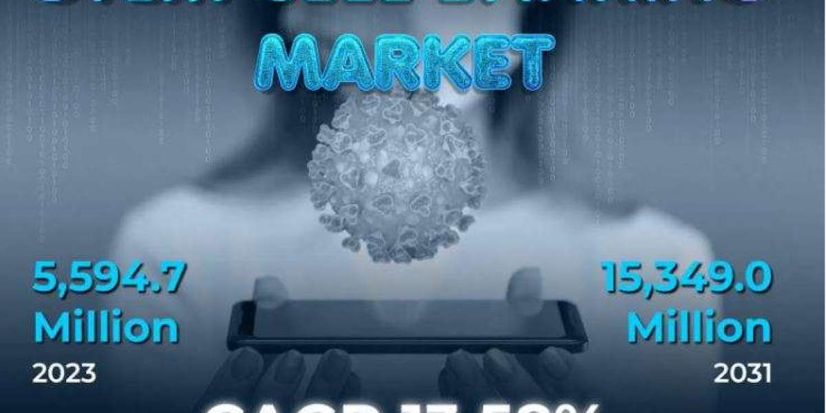 Stem Cell Banking Market Increasing Demand, Industry Share with Incredible Possibilities | Cordlife India, Cryo-Cell Int