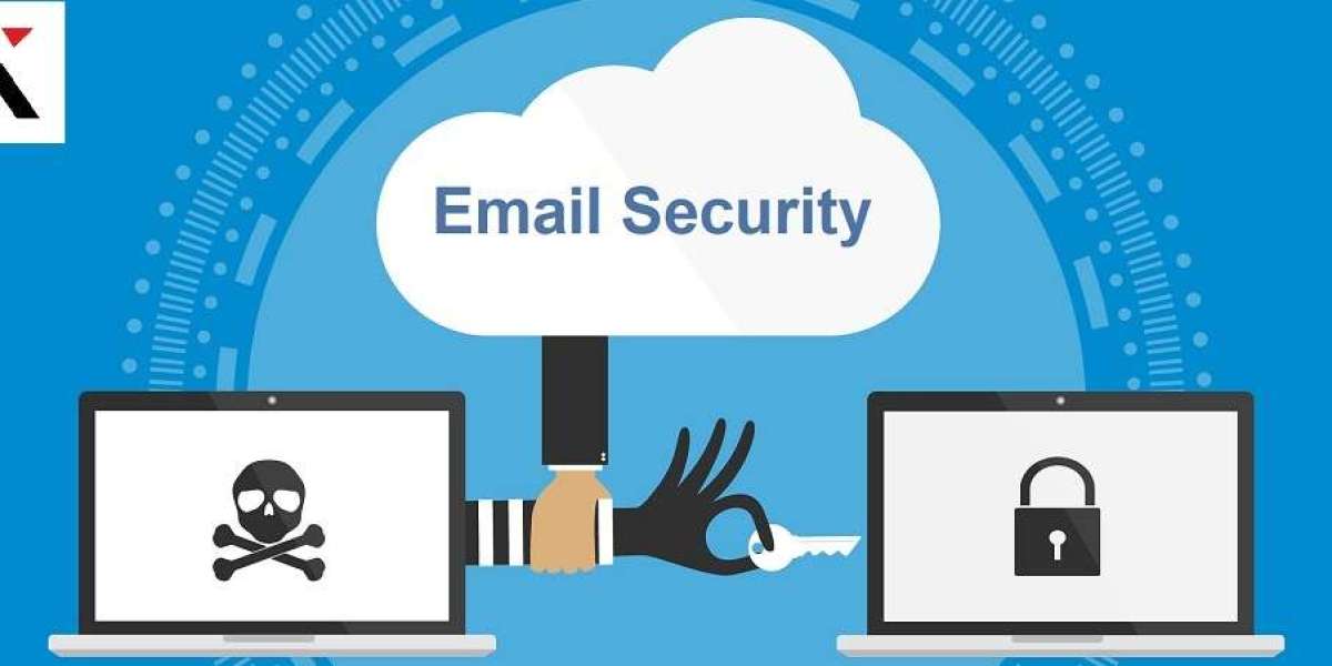 Email Security Market Report: A Deep Dive into Market Trends, Competitive Strategies, and Future Outlook