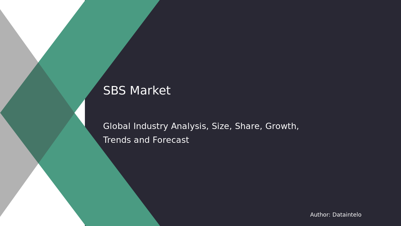 SBS Market Size, Share Research Report | 2032