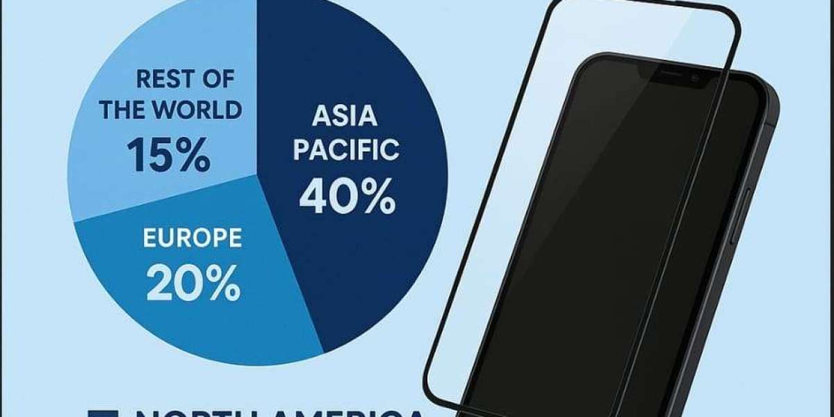 Smartphone Cover Glass Market Size is growing at CAGR of 15.00%