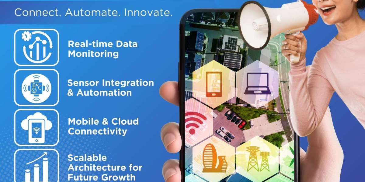 CRM Software Development Companies in Dubai – Levon Venture Solutions